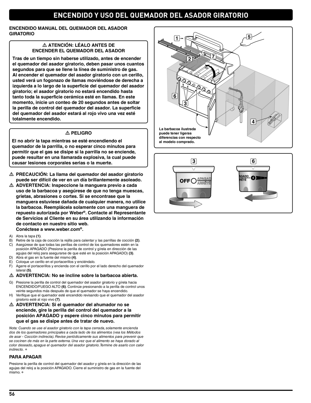 Weber Summit Gas Grill, 56576 manual Encendido Y Uso Del Quemador Del Asador Giratorio 