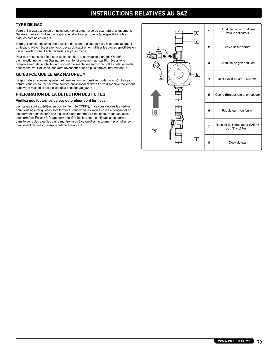 Weber 56576, Summit Gas Grill manual Instructions Relatives Au Gaz, Type De Gaz, Qu’Est-Ce Que Le Gaz Naturel ? 