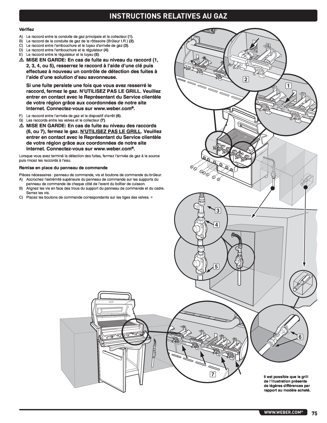 Weber 56576 Instructions Relatives Au Gaz, Vérifiez, Remise en place du panneau de commande, de l’illustration présente 