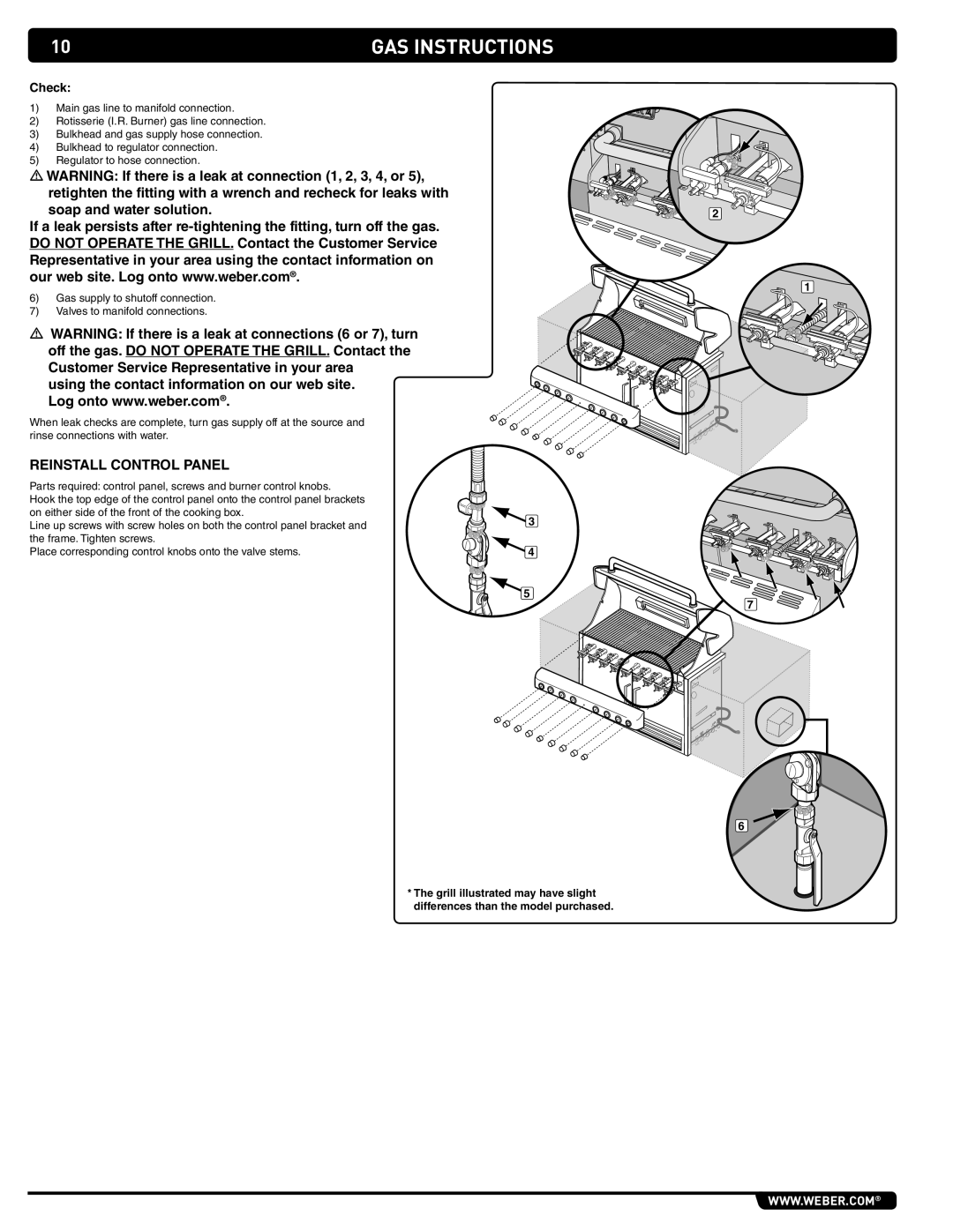 Weber SUMMIT GRILL CENTER, 294001 manual Reinstall control panel, Check 