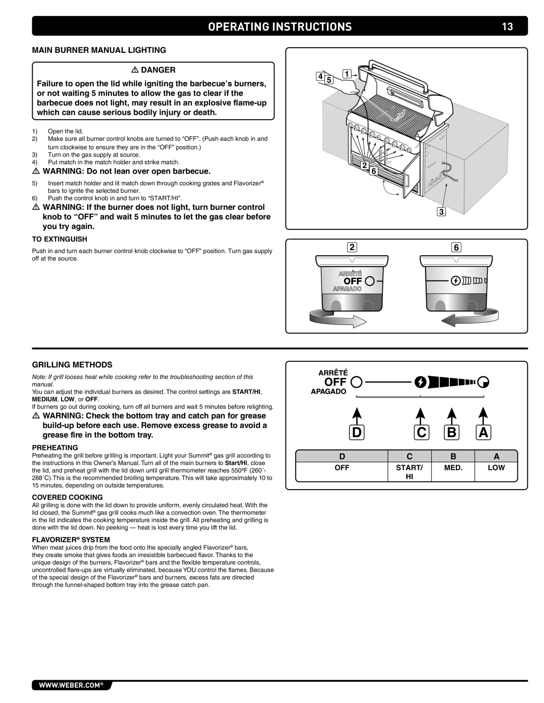 Weber 294001, SUMMIT GRILL CENTER manual Operating Instructions 