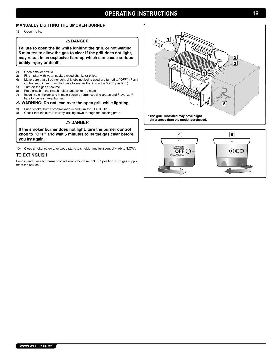 Weber 294001, SUMMIT GRILL CENTER manual Manually Lighting the Smoker Burner 