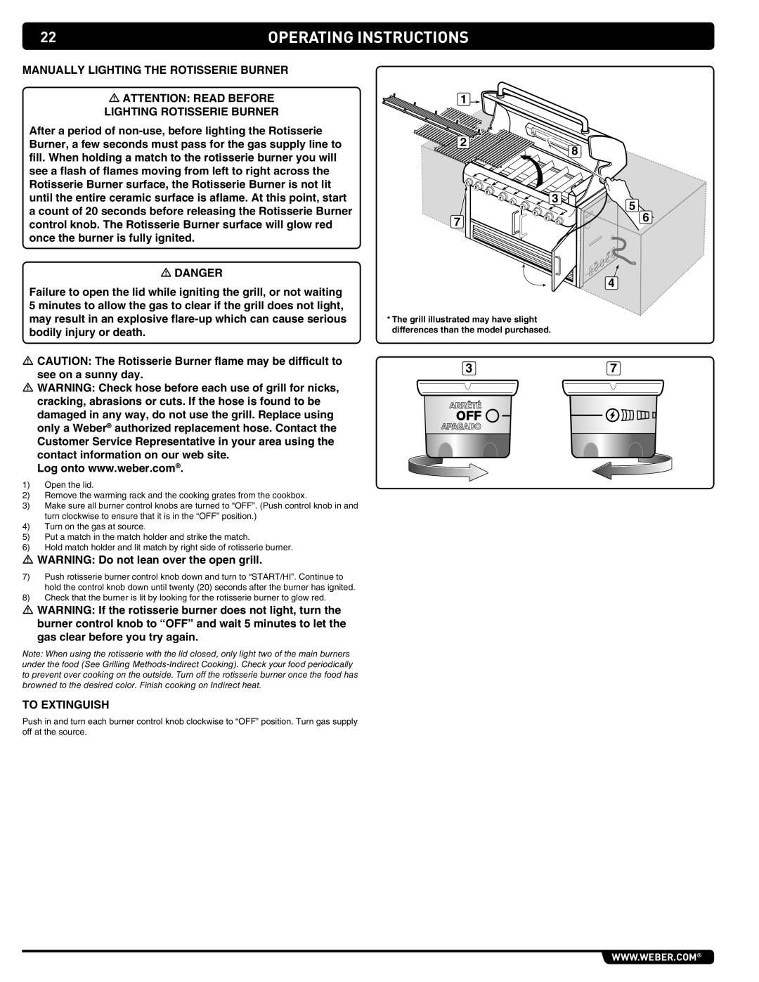 Weber SUMMIT GRILL CENTER, 294001 manual Operating Instructions 