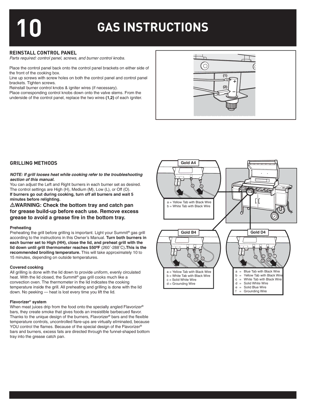 Weber SUMMIT manual Reinstall Control Panel, Grilling Methods, Preheating, Covered cooking, Flavorizer system 