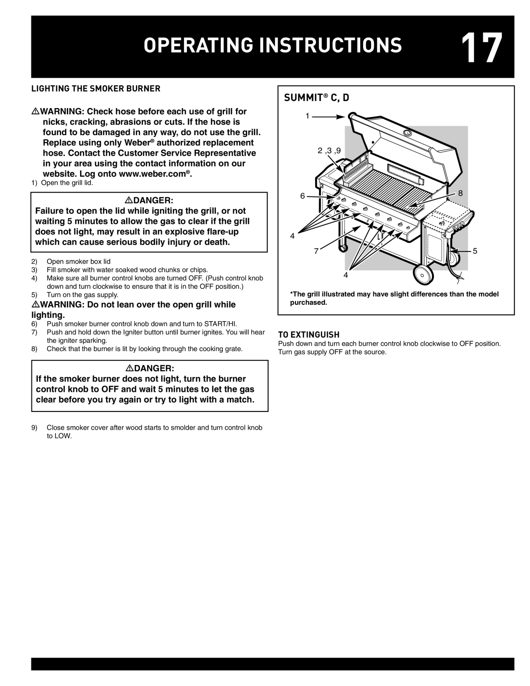 Weber SUMMIT manual Lighting the Smoker Burner 