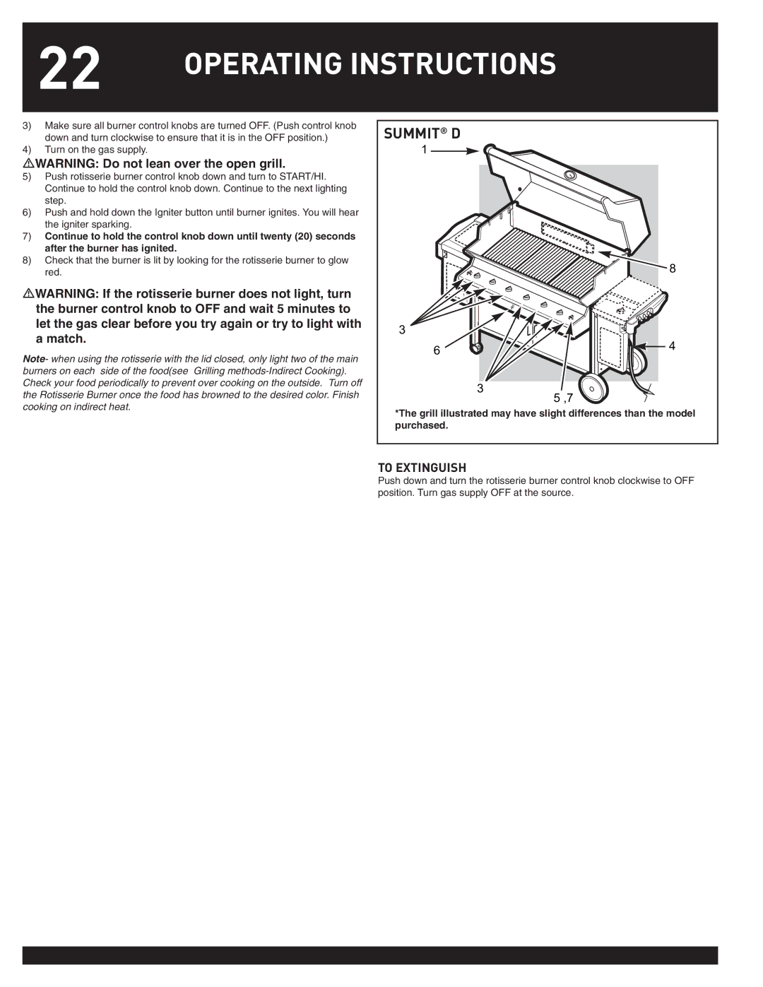 Weber SUMMIT manual To Extinguish 