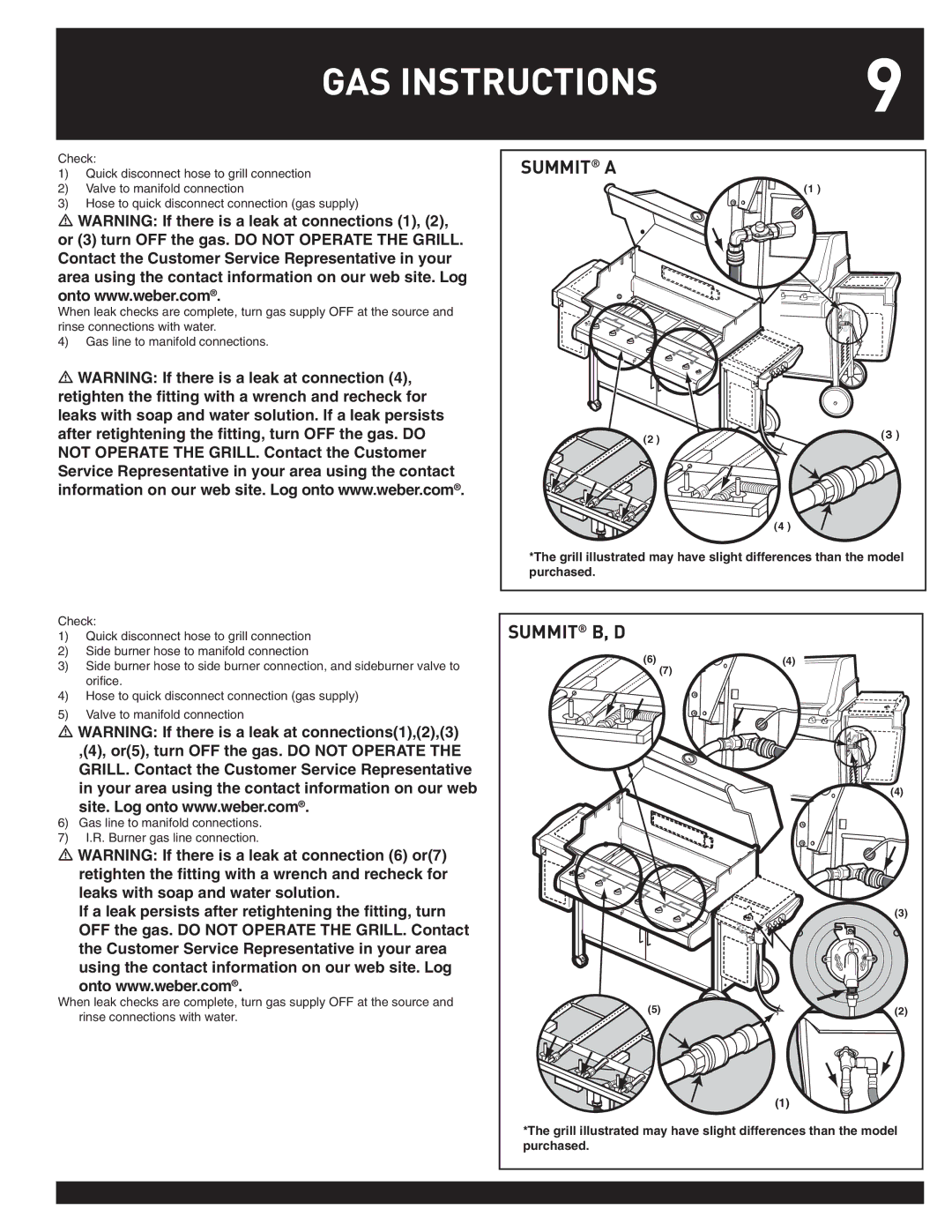 Weber SUMMIT manual Summit a 