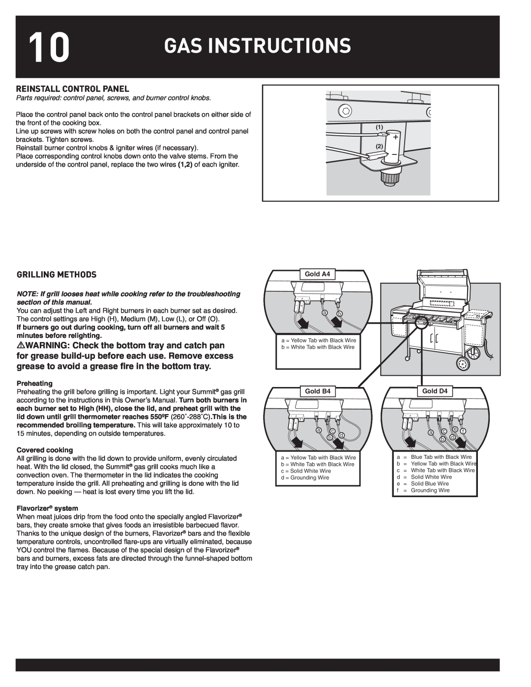 Weber SUMMIT Gas Instructions, Reinstall Control Panel, Grilling Methods, WARNING Check the bottom tray and catch pan 