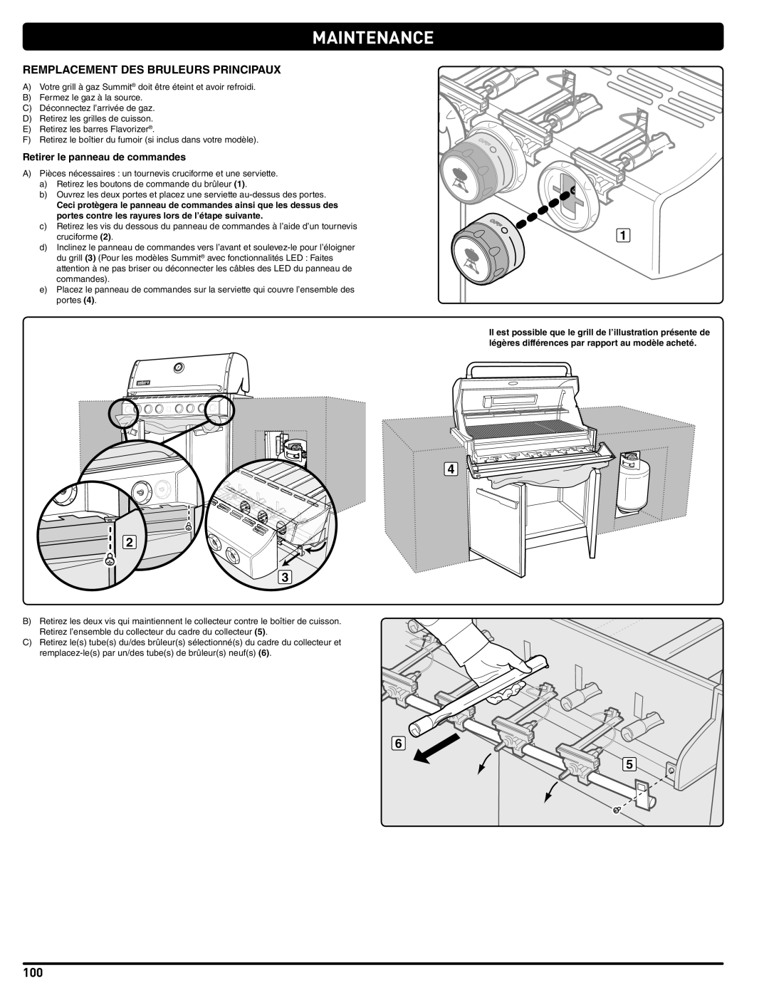 Weber Weber, 660- LP manual Remplacement DES Bruleurs Principaux, Retirer le panneau de commandes 