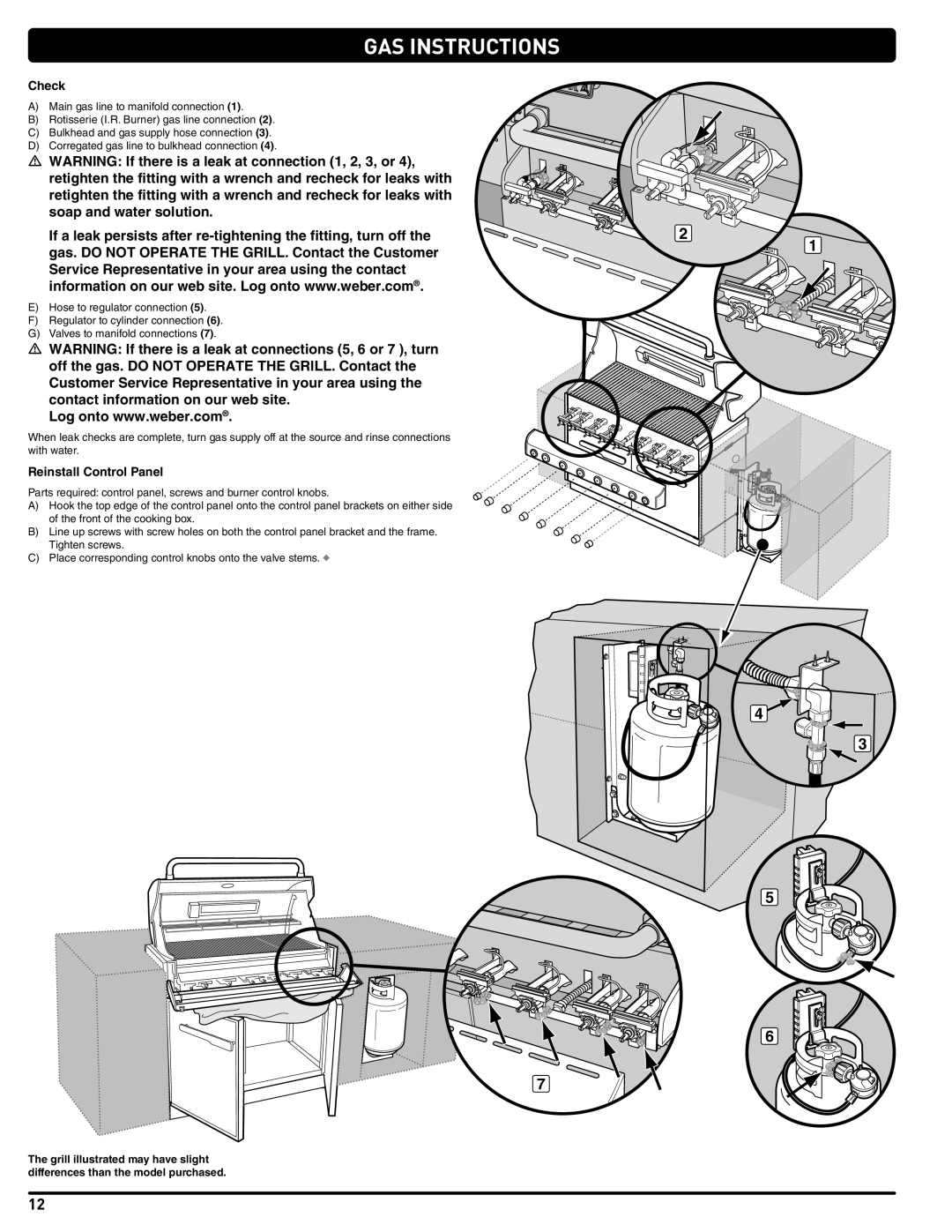 Weber Weber, 660- LP manual Check, Reinstall Control Panel 