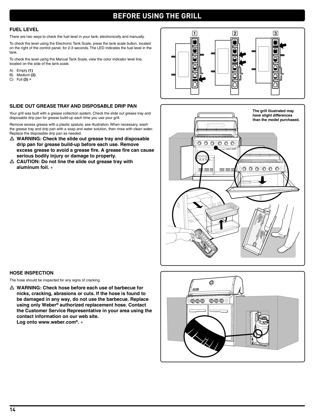 Weber Weber, 660- LP Before Using the Grill, Fuel Level, Slide OUT Grease Tray and Disposable Drip PAN, Hose Inspection 