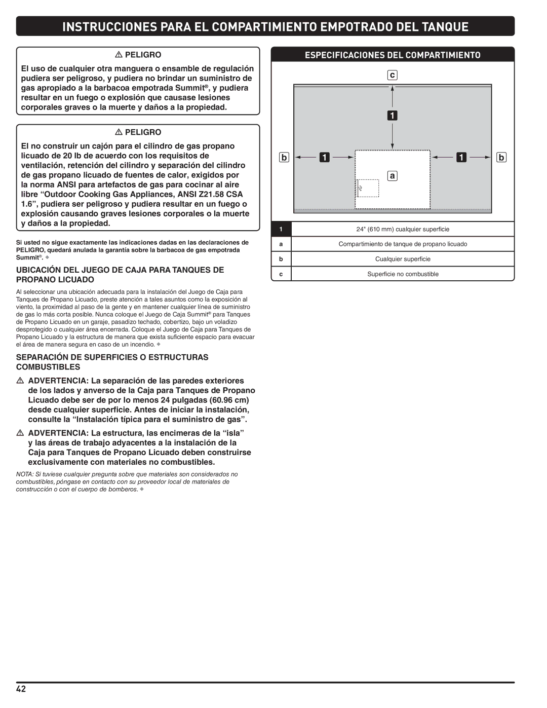 Weber Weber, 660- LP manual Ubicación DEL Juego DE Caja Para Tanques DE Propano Licuado 