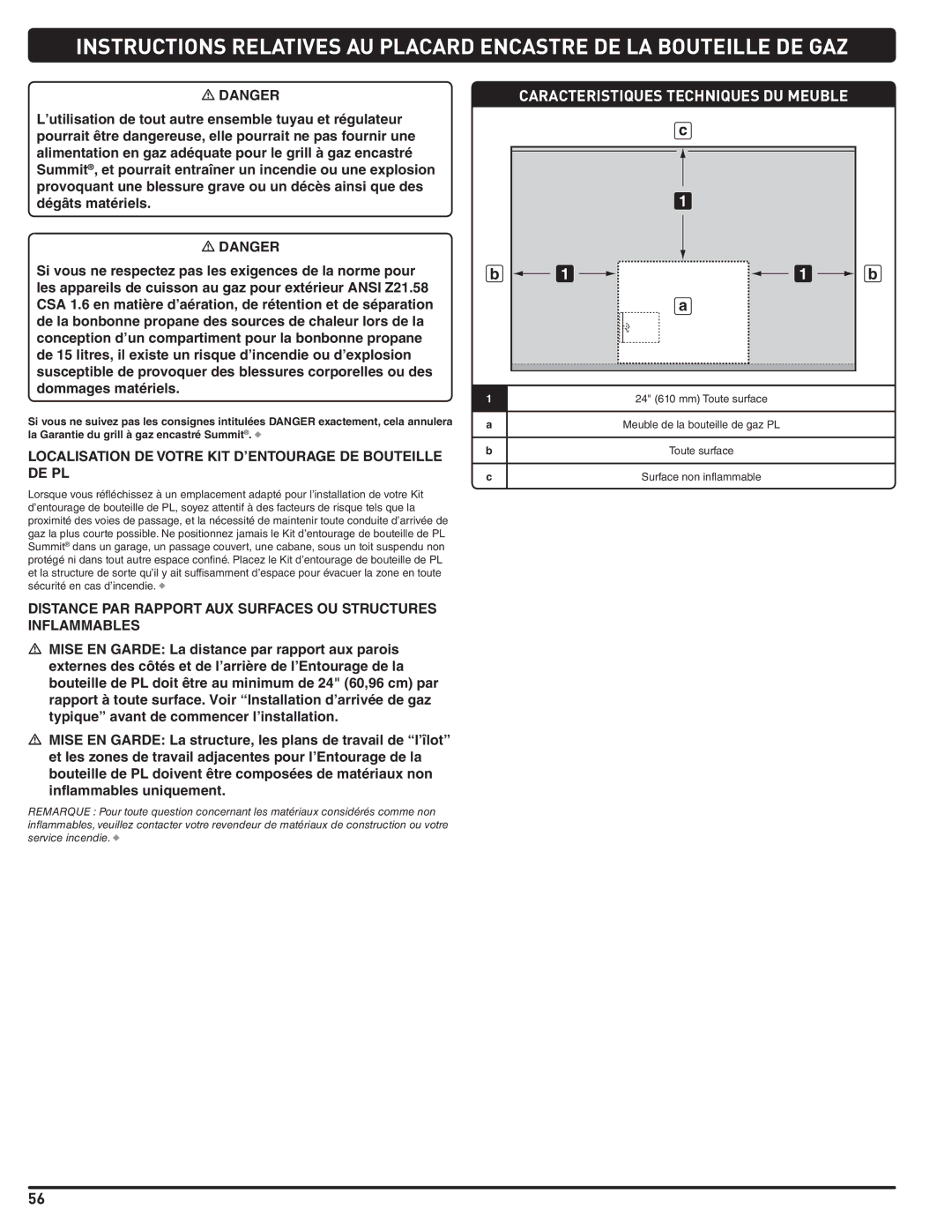 Weber Weber, 660- LP manual Localisation DE Votre KIT D’ENTOURAGE DE Bouteille DE PL 