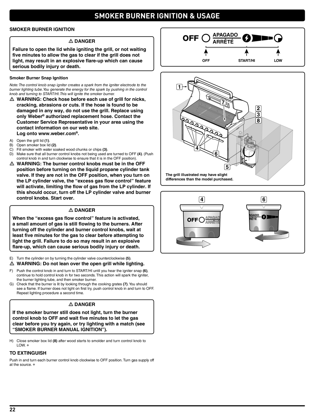 Weber Weber, 660- LP manual Smoker Burner Ignition & Usage, Smoker Burner Manual Ignition, Smoker Burner Snap Ignition 