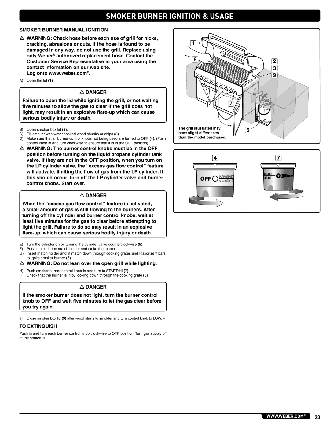 Weber 660- LP, Weber manual Open the lid 