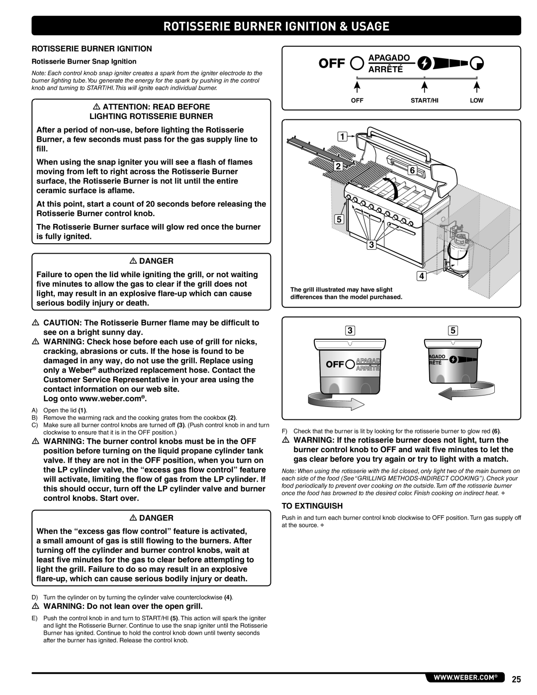 Weber 660- LP, Weber manual Rotisserie Burner Ignition & Usage, Rotisserie Burner Snap Ignition 