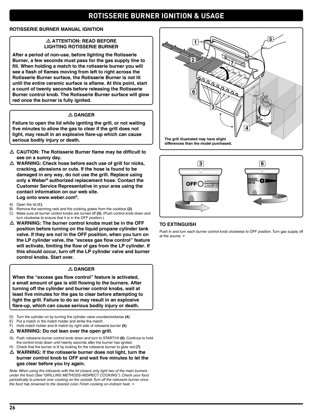 Weber Weber, 660- LP manual Rotisserie Burner Manual Ignition 