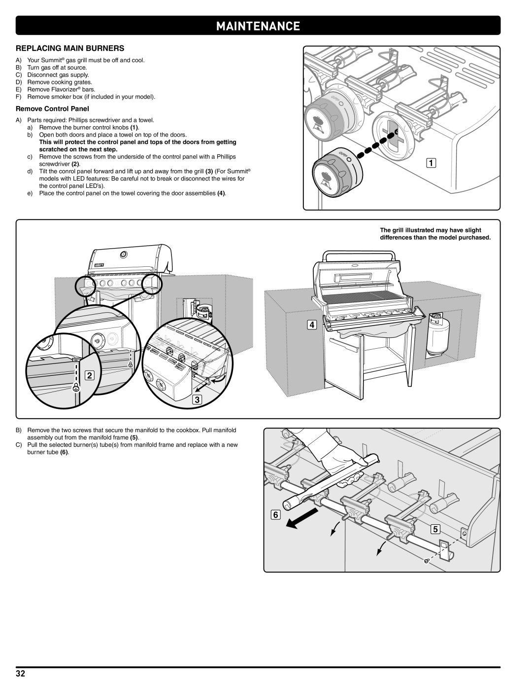 Weber Weber, 660- LP manual Replacing Main Burners, Remove Control Panel 