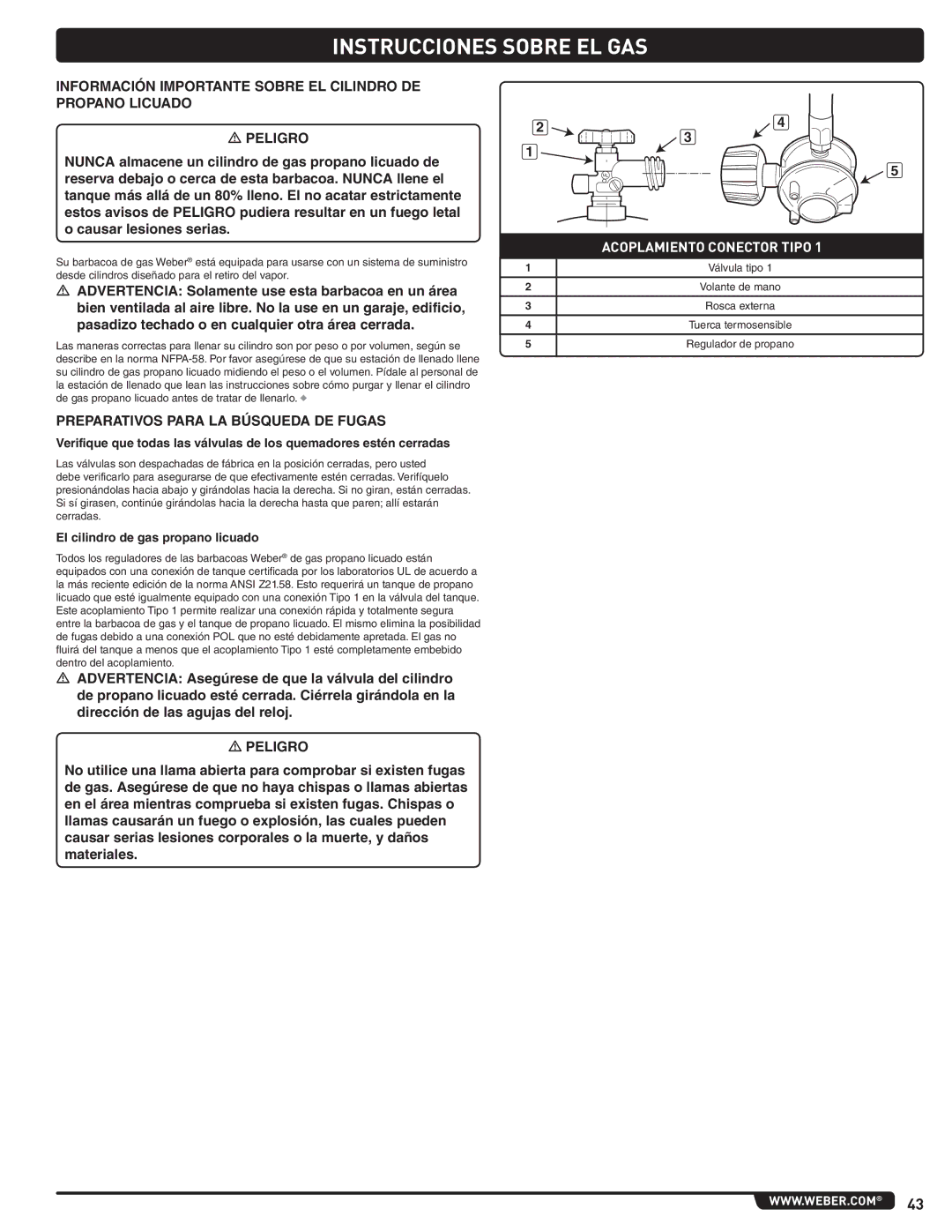 Weber 660- LP, Weber Información Importante Sobre EL Cilindro DE Propano Licuado, Preparativos Para LA Búsqueda DE Fugas 