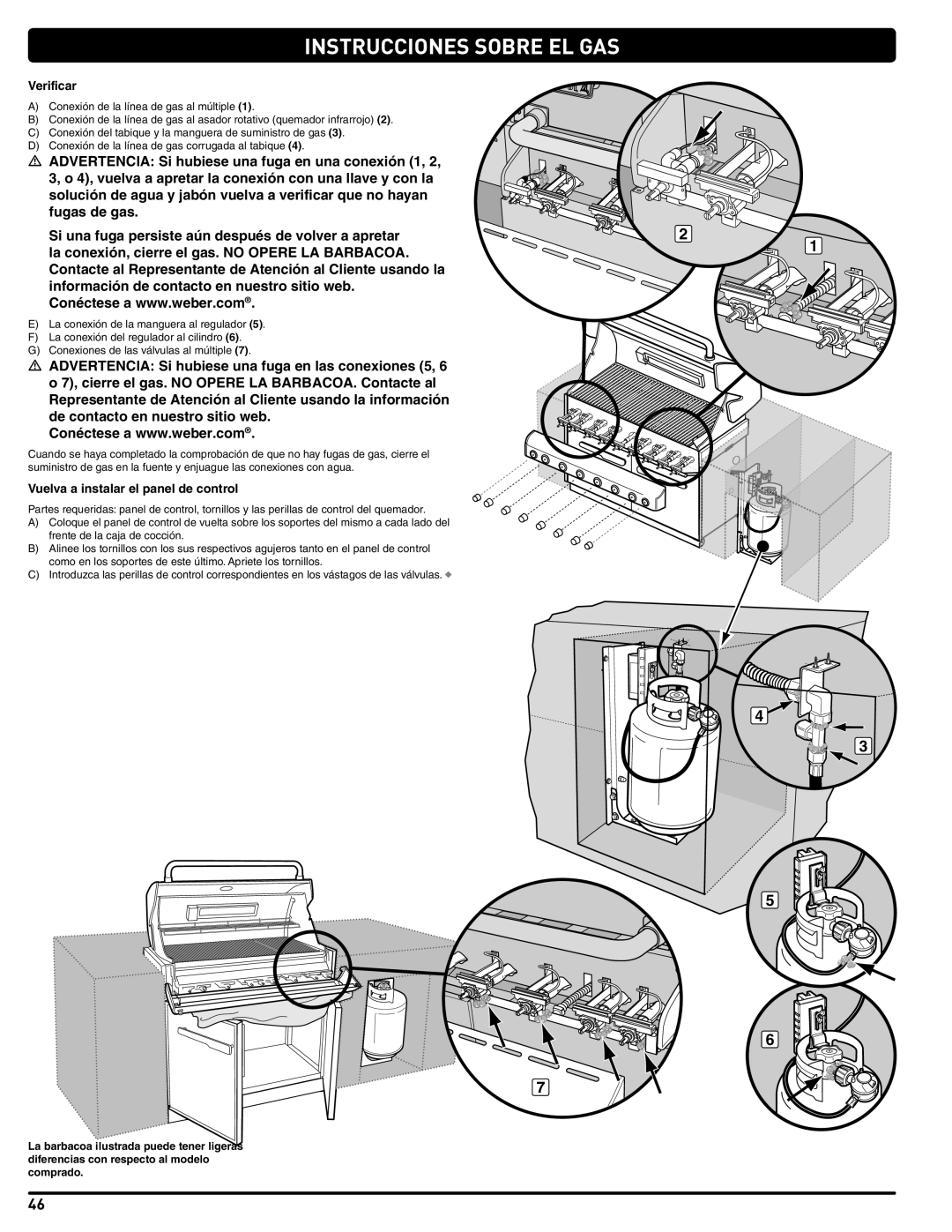 Weber Weber, 660- LP manual Verificar, Vuelva a instalar el panel de control 