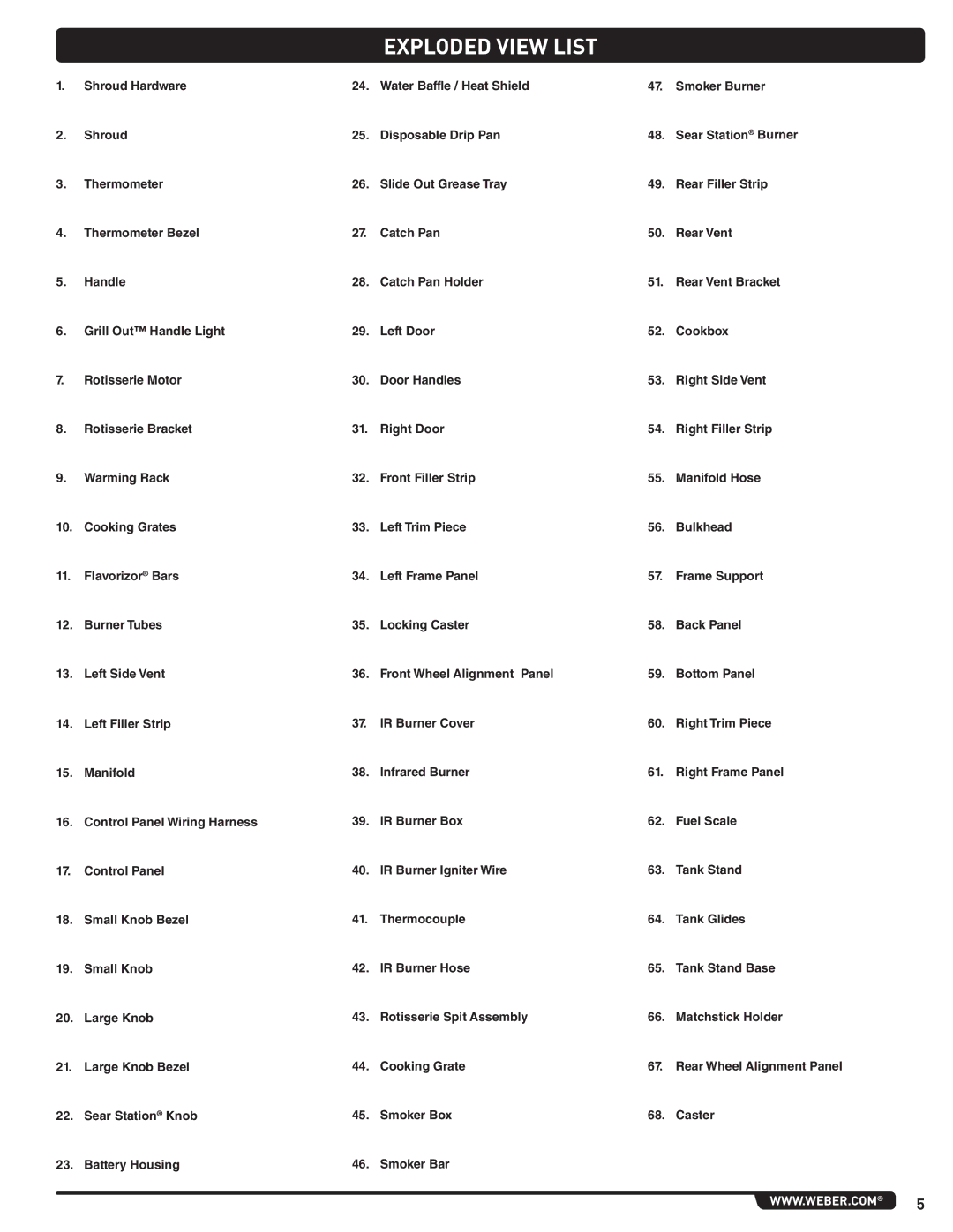 Weber 660- LP, Weber manual Exploded View List 