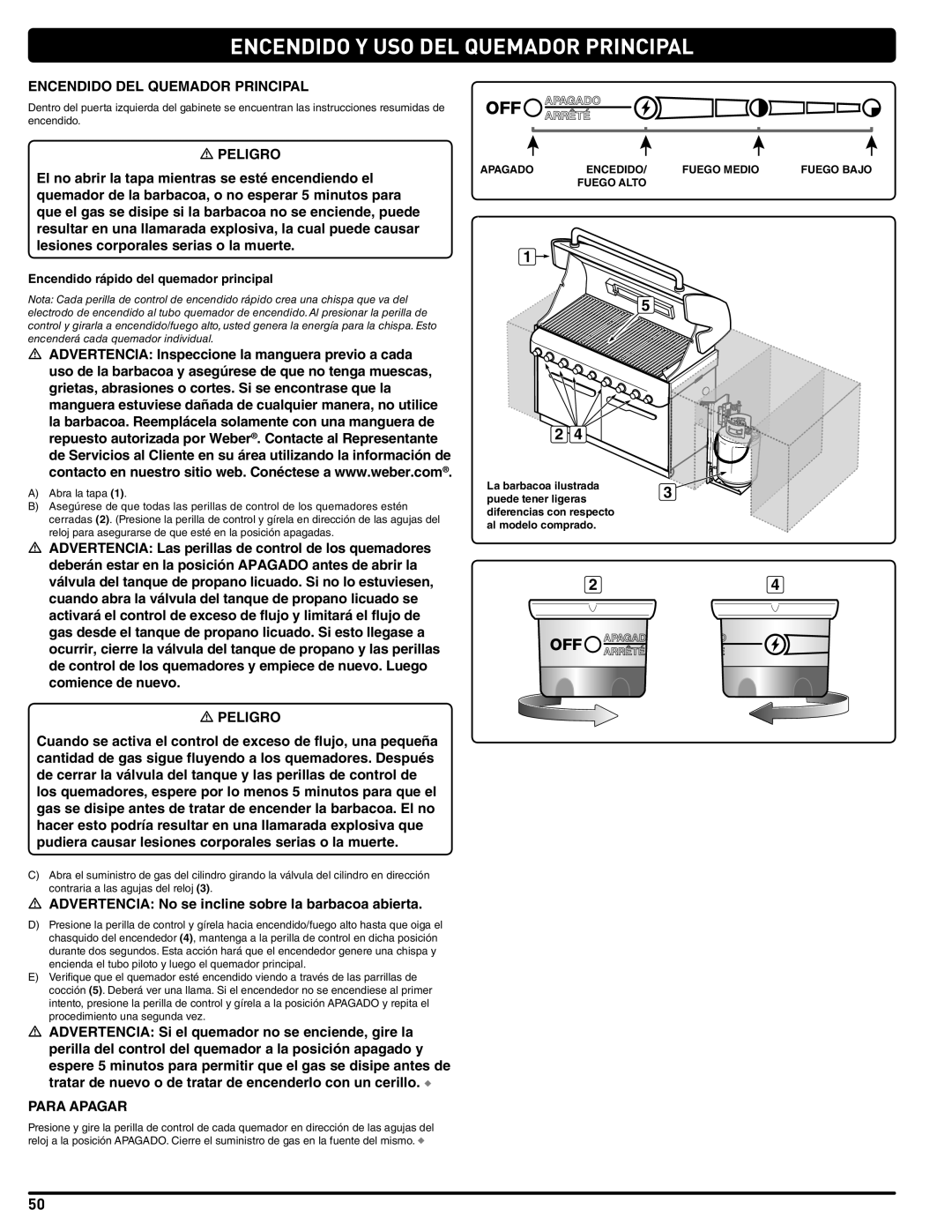 Weber Weber, 660- LP manual Encendido Y USO DEL Quemador Principal, Encendido DEL Quemador Principal, Para Apagar 