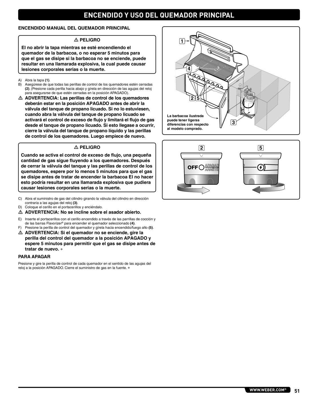 Weber 660- LP, Weber manual Encendido Manual DEL Quemador Principal, Advertencia No se incline sobre el asador abierto 