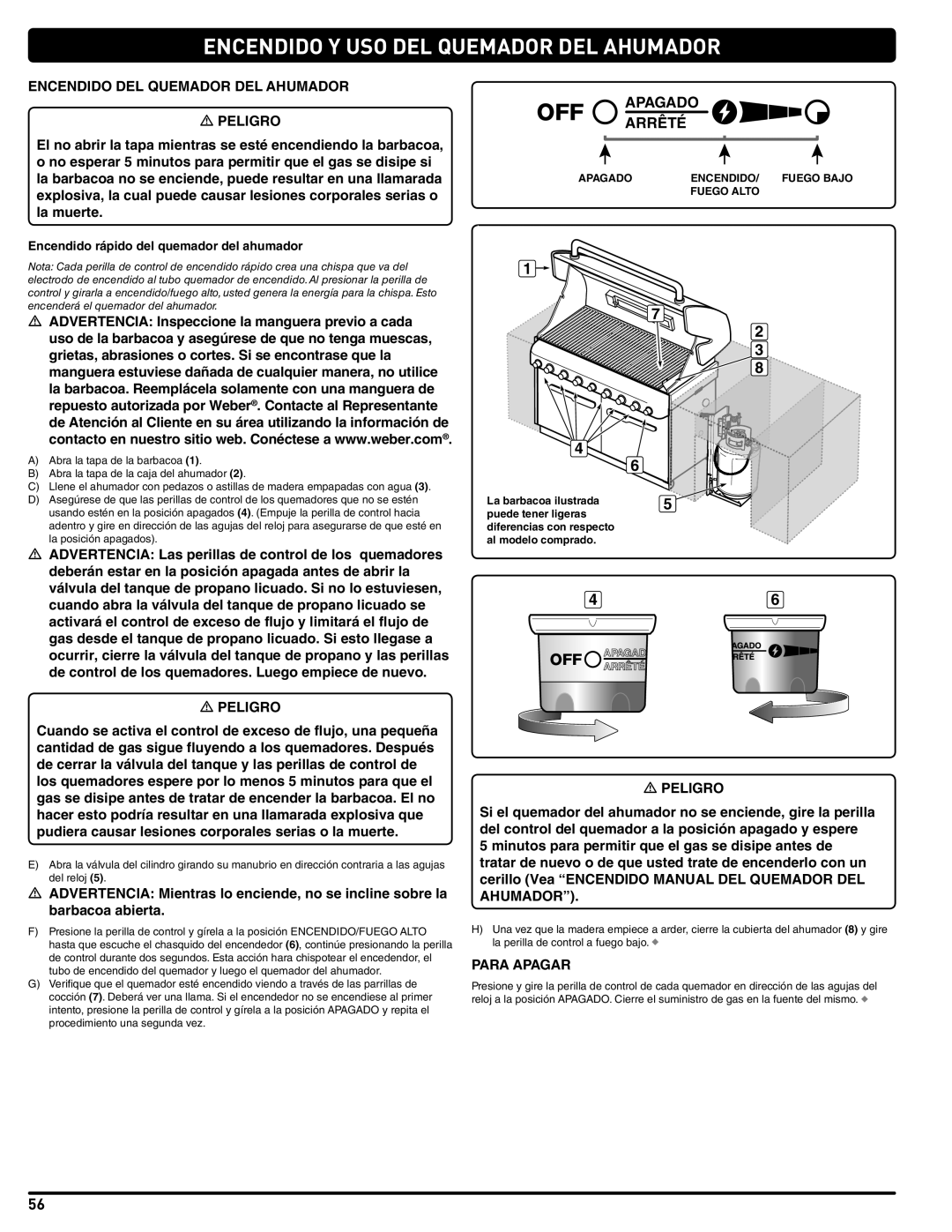 Weber Weber, 660- LP manual Encendido Y USO DEL Quemador DEL Ahumador, Encendido DEL Quemador DEL Ahumador 