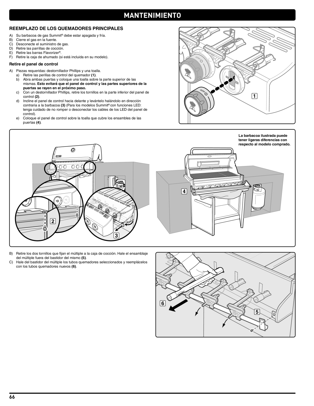 Weber Weber, 660- LP manual Reemplazo DE LOS Quemadores Principales, Retire el panel de control 