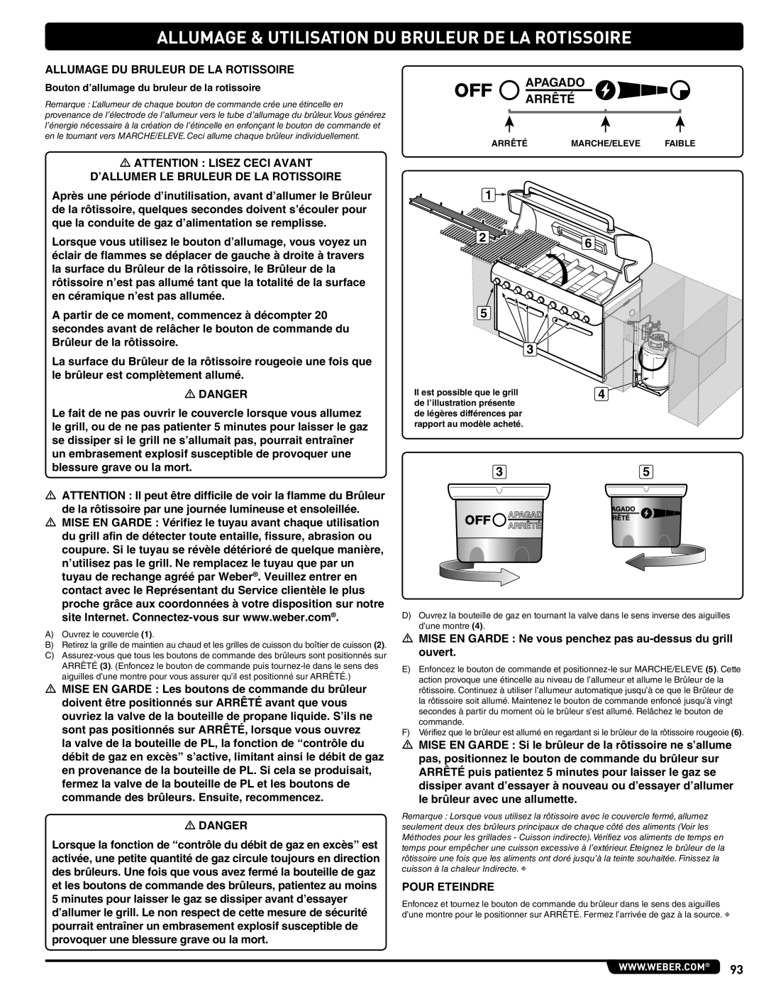 Weber 660- LP, Weber manual Allumage & Utilisation DU Bruleur DE LA Rotissoire, Allumage DU Bruleur DE LA Rotissoire 