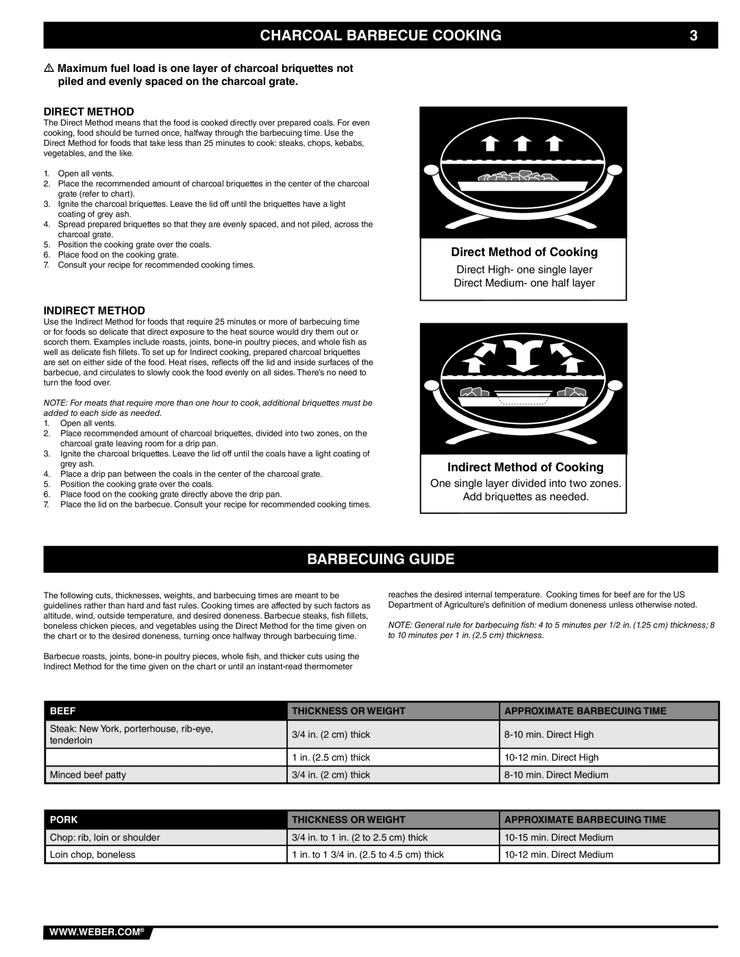 Weber 41093, Weber Charcoal Grill manual Charcoal Barbecue Cooking, Barbecuing Guide, Direct Method, Indirect Method 