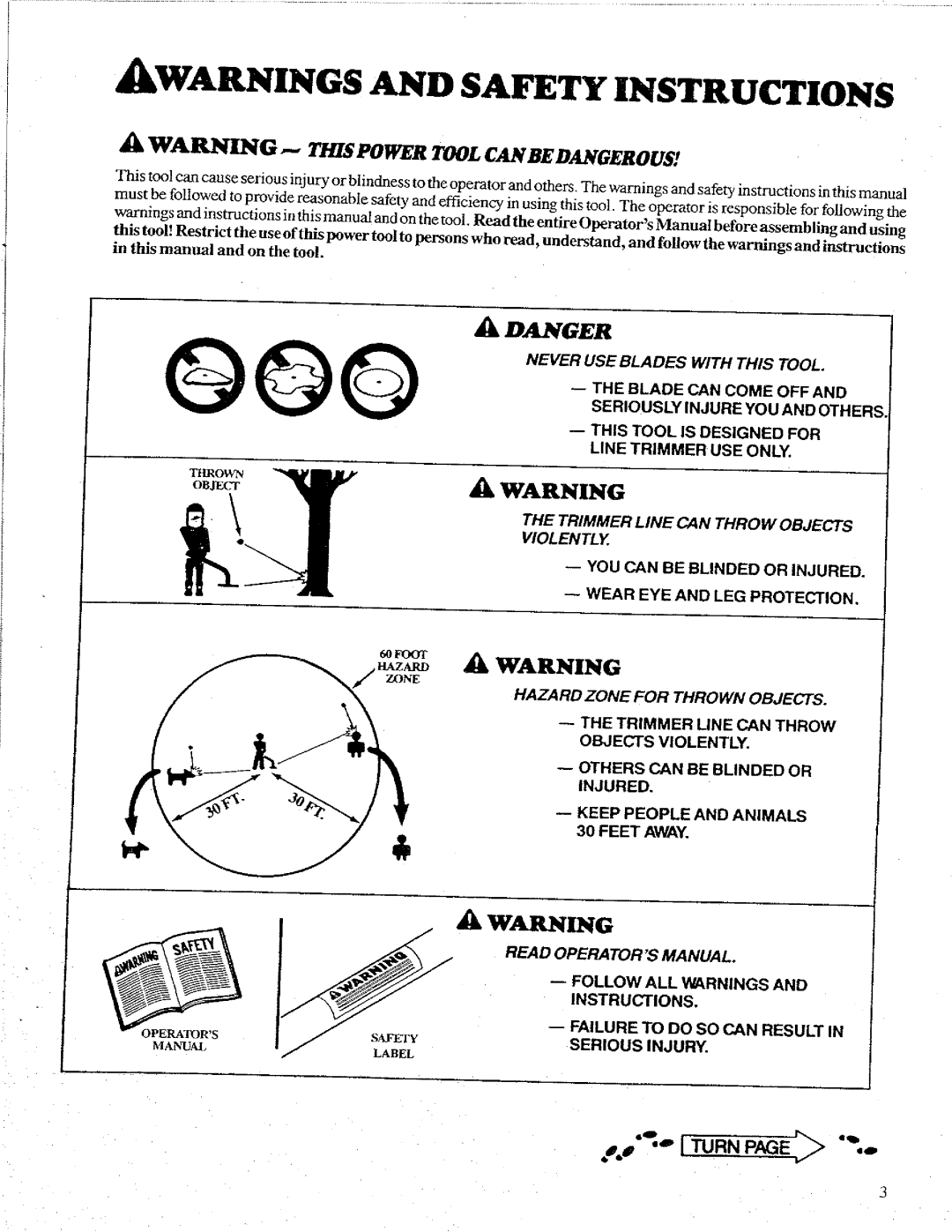 Weed Eater 1600 manual 