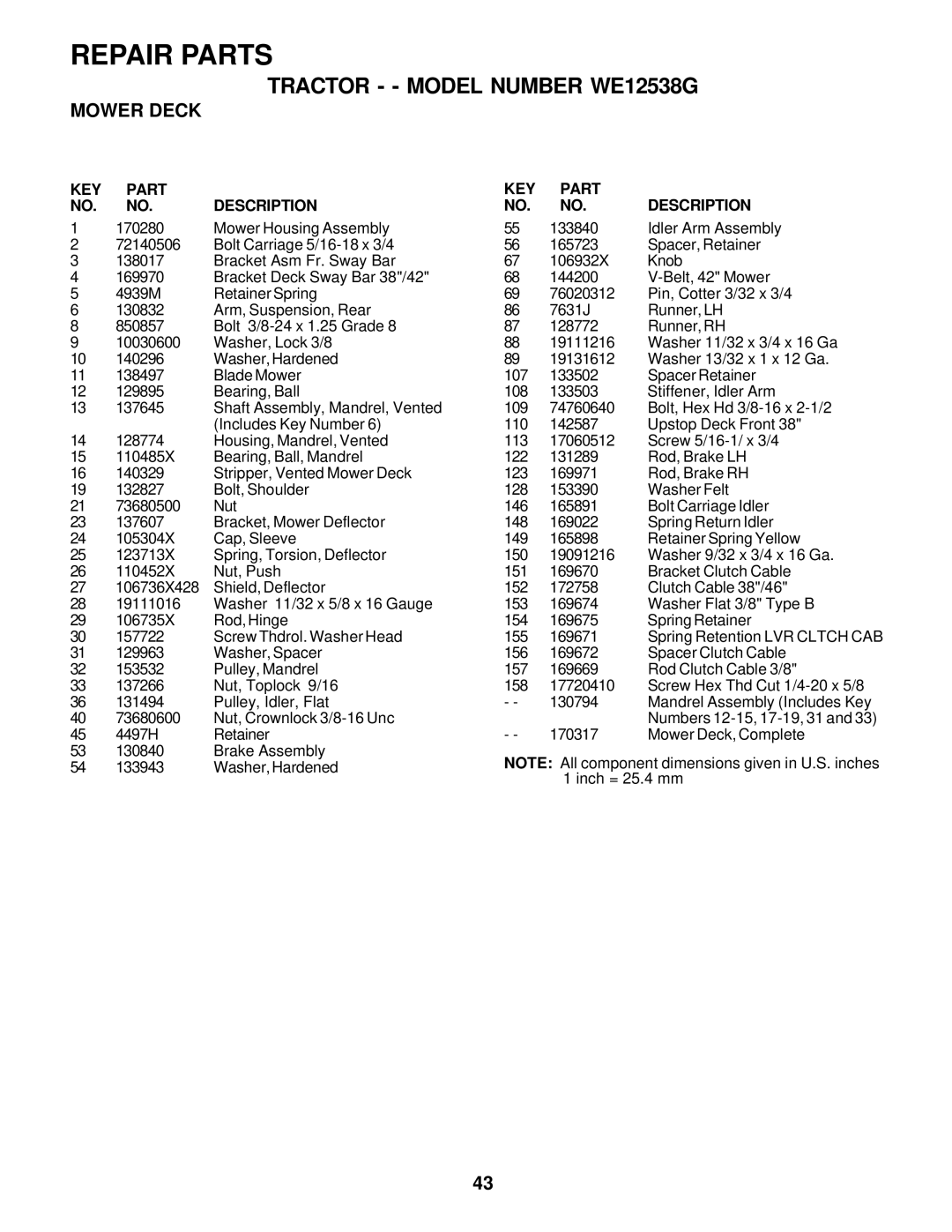 Weed Eater 171883 manual Repair Parts 