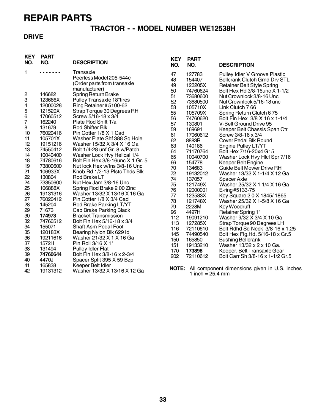 Weed Eater 176840 owner manual 174973, 173898 