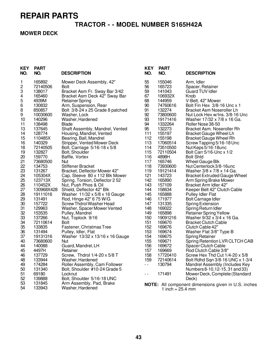 Weed Eater 177019 manual Repair Parts 