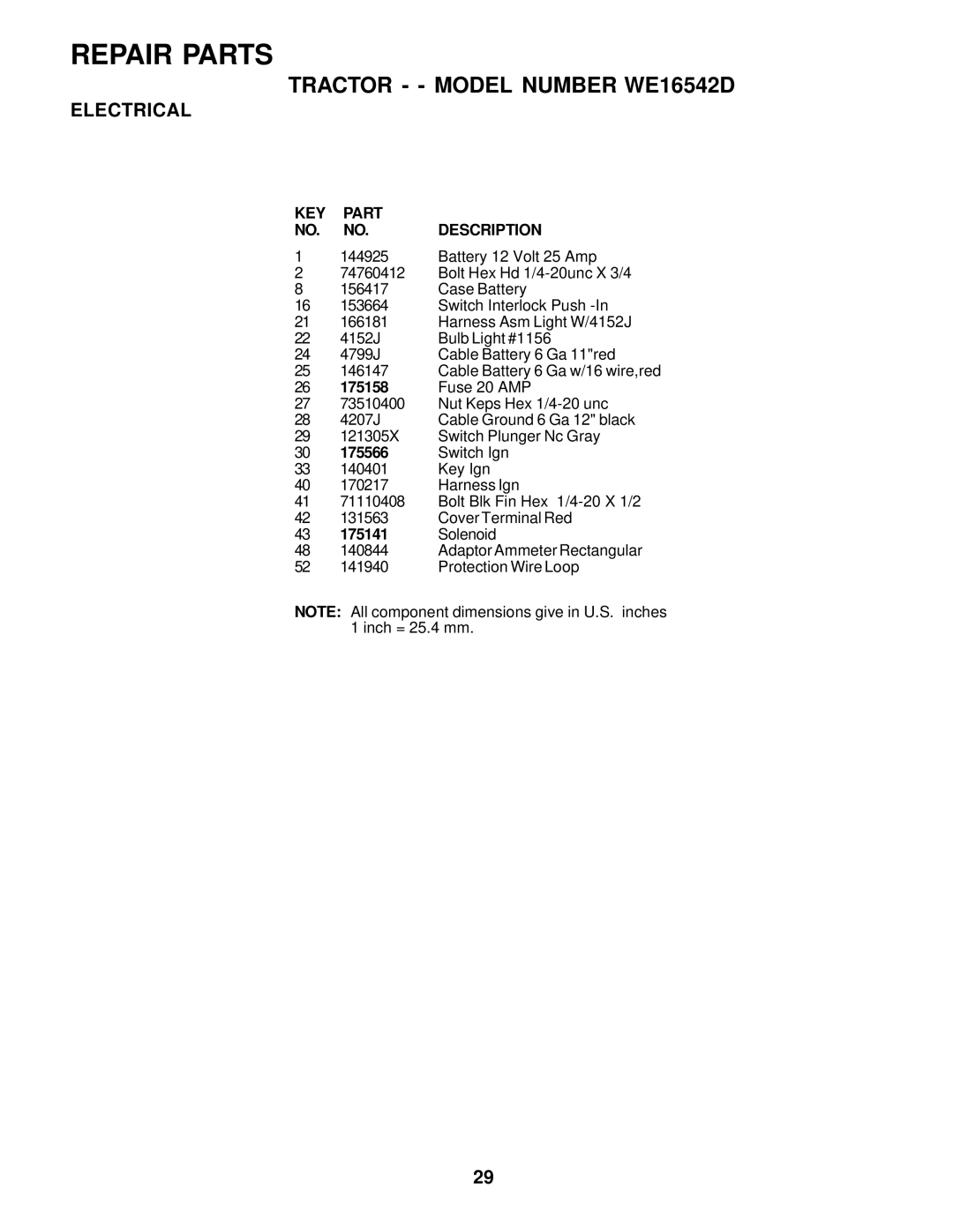 Weed Eater 177677 owner manual KEY Part NO. NO.DESCRIPTION 