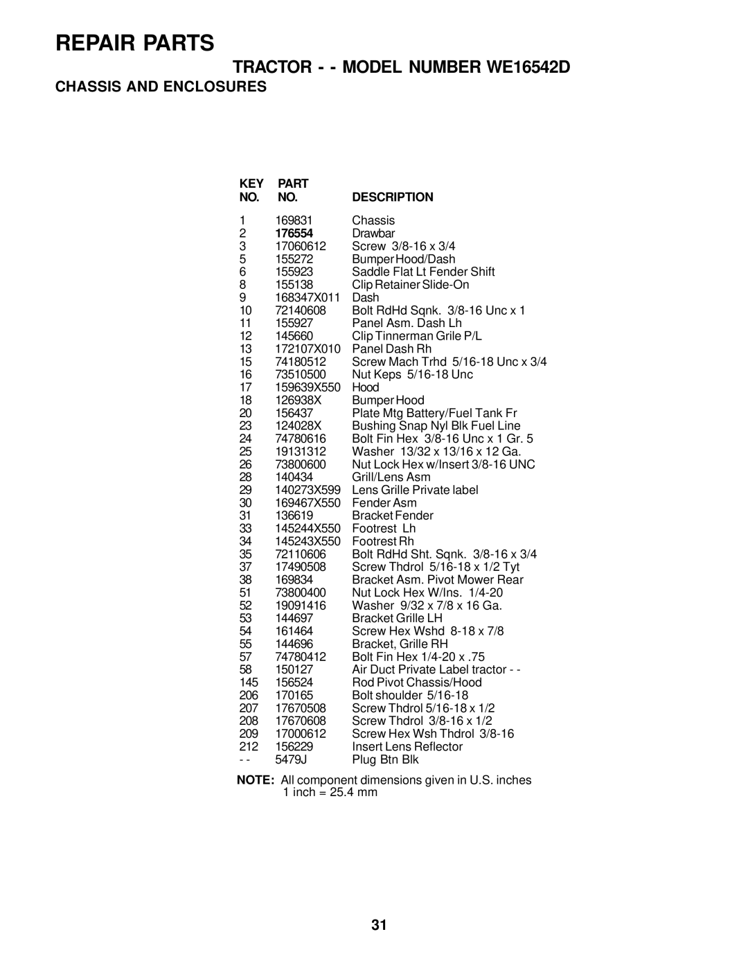 Weed Eater 177677 owner manual KEY Part Description 