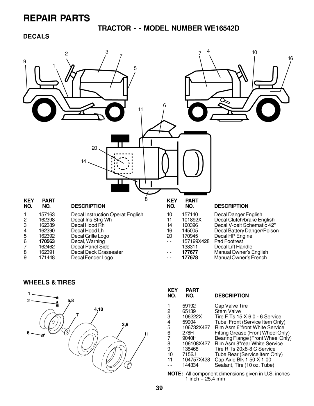 Weed Eater 177677 owner manual Decals, Wheels & Tires 