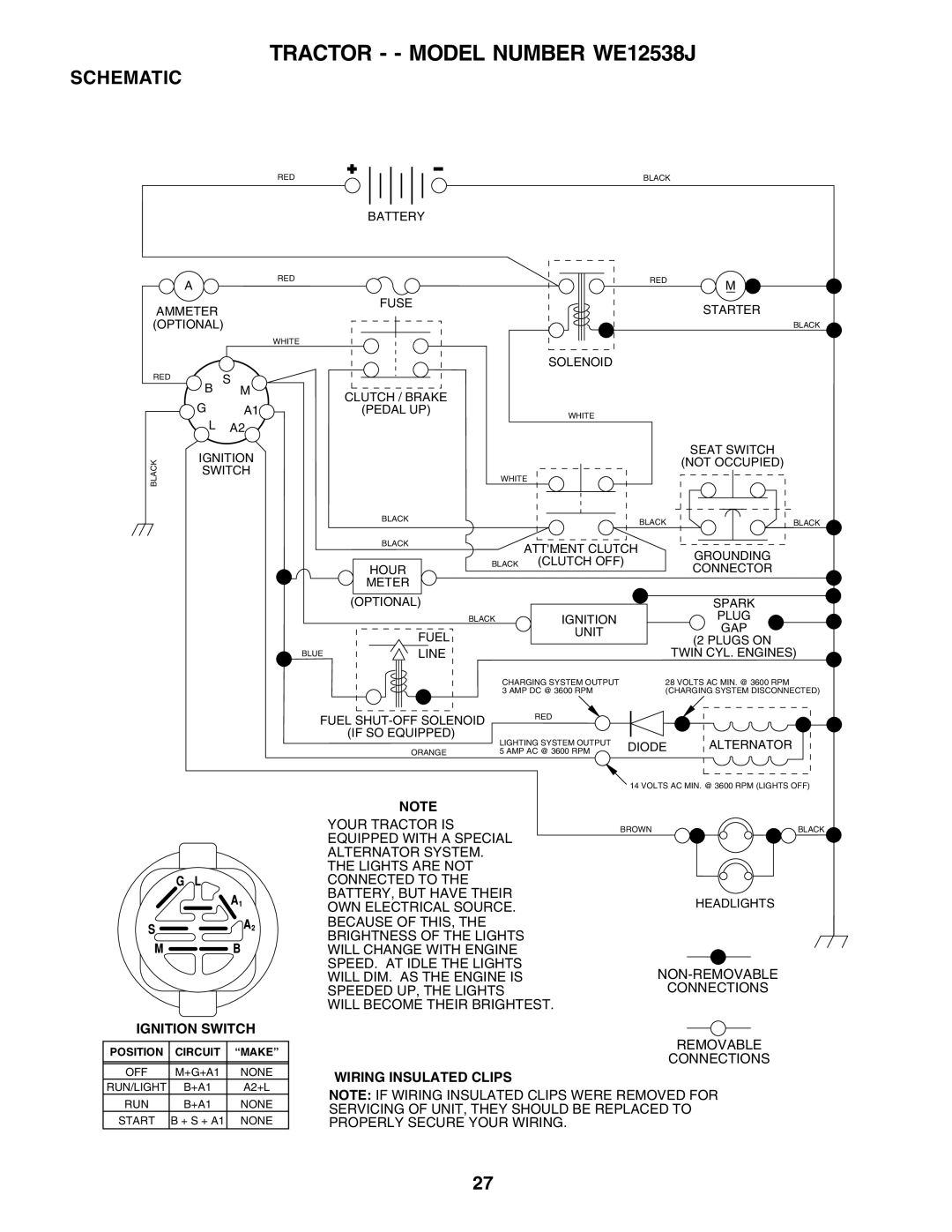 Weed Eater 178106 manual Tractor - Model Number WE12538J, Schematic 