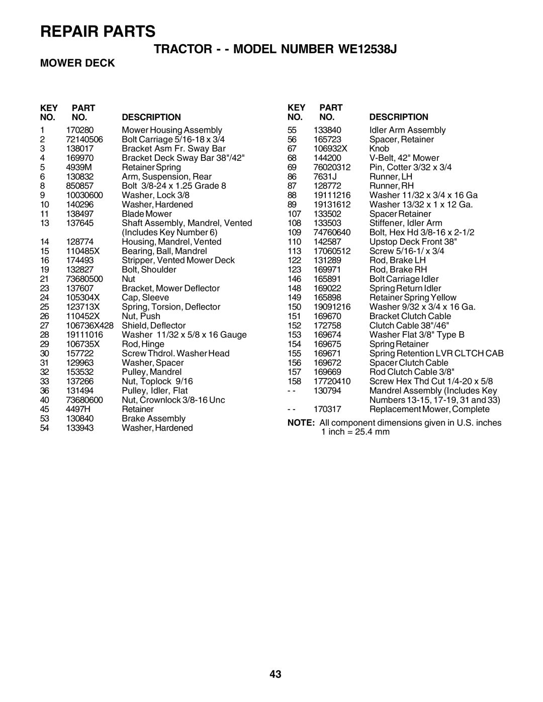 Weed Eater 178106 manual Repair Parts 