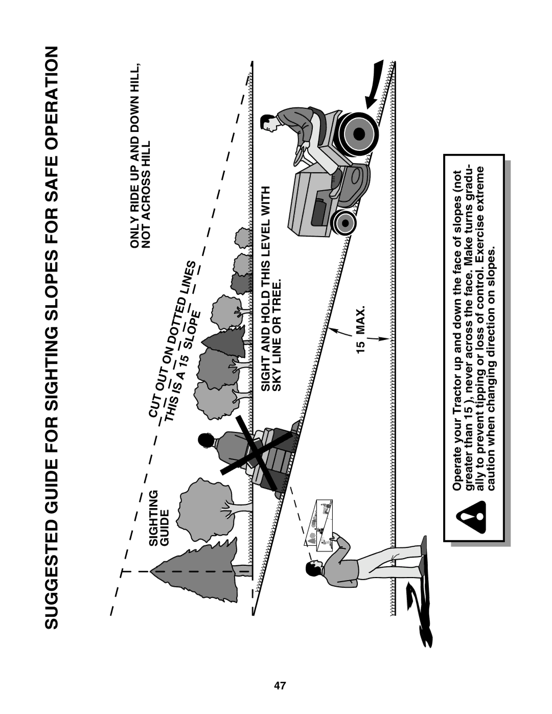 Weed Eater 178106 manual Suggested Guide for Sighting Slopes for Safe Operation 