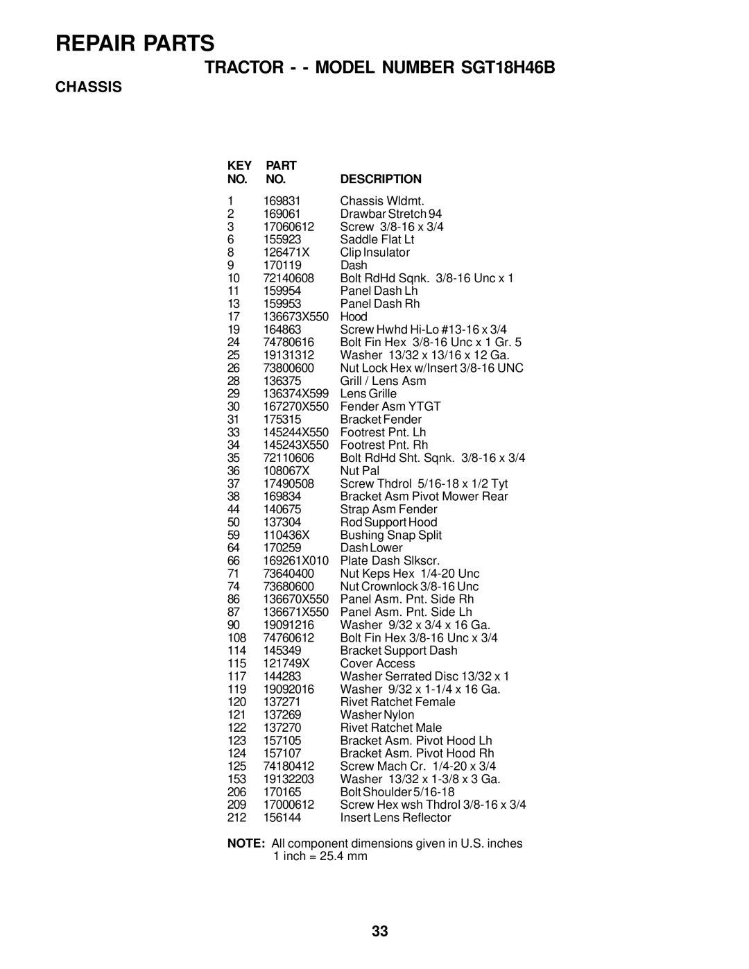 Weed Eater 178277 owner manual KEY Part Description 