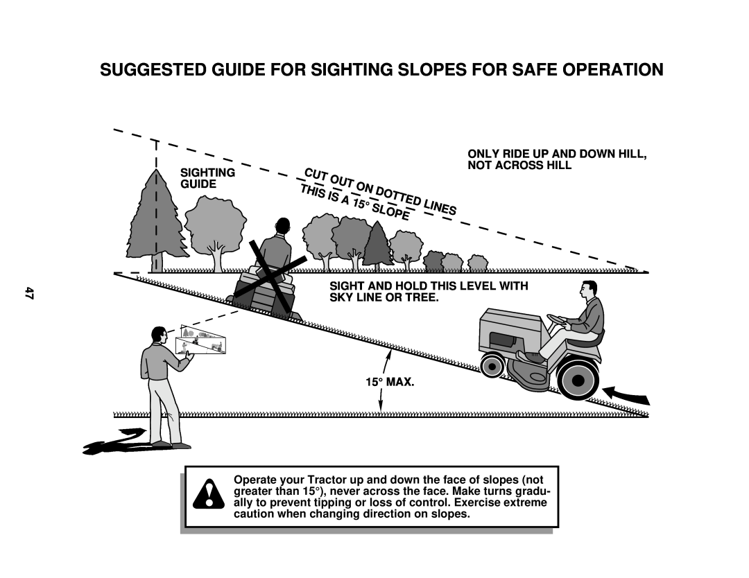 Weed Eater 178277 owner manual Suggested Guide For Sighting Slopes For Safe Operation, Sighting Guide 