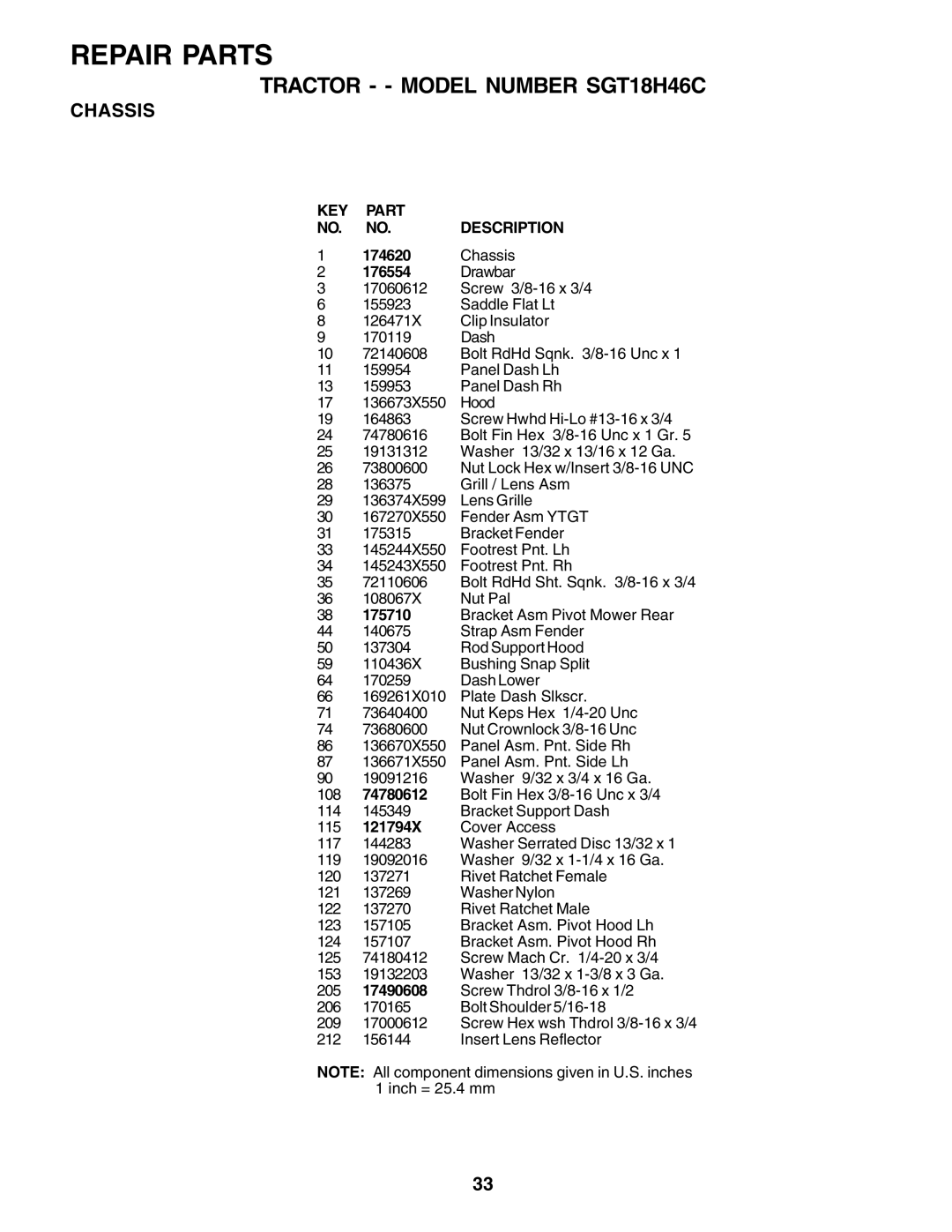 Weed Eater 178387 owner manual 174620, 176554, 175710, 74780612, 121794X, 17490608 