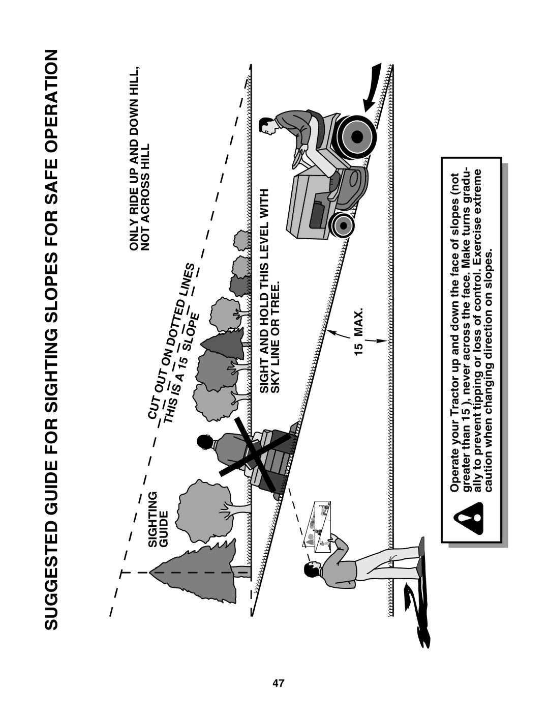 Weed Eater 178387 owner manual Suggested Guide for Sighting Slopes for Safe Operation 