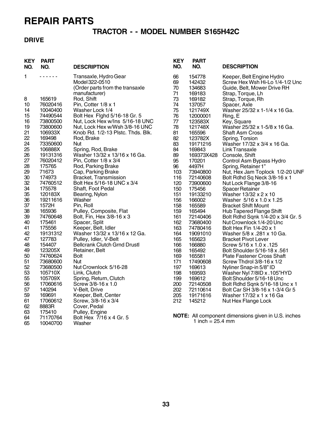 Weed Eater 178704 manual Transaxle, Hydro Gear 