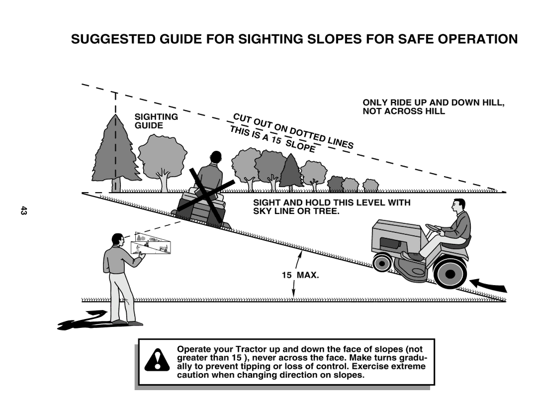 Weed Eater 178704 manual Suggested Guide for Sighting Slopes for Safe Operation 