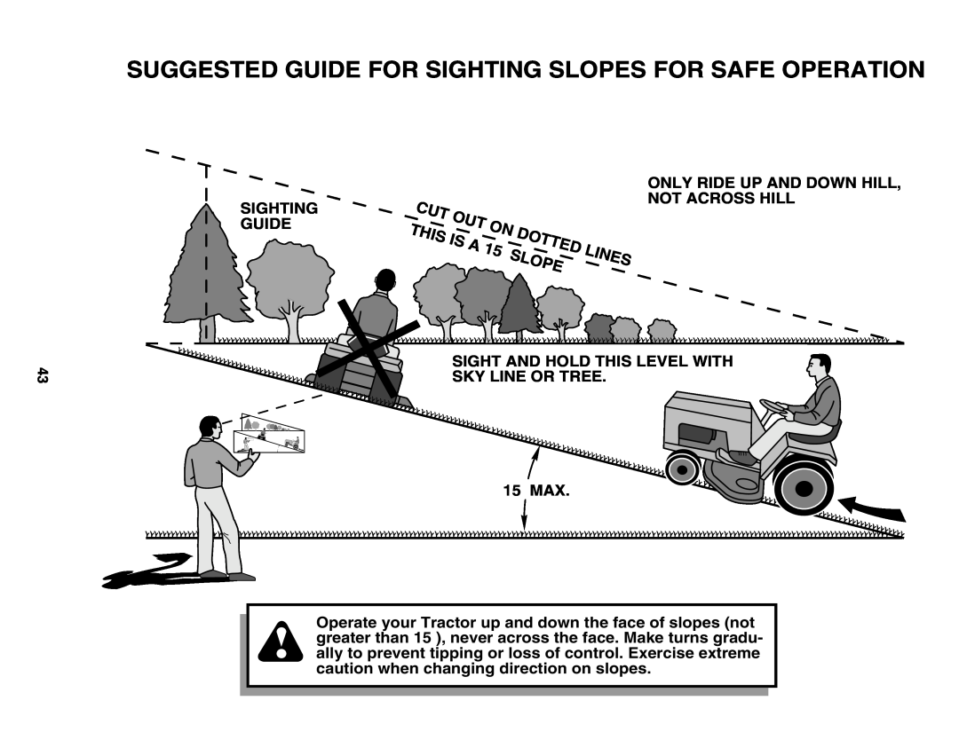 Weed Eater 178704 manual Suggested Guide For Sighting Slopes For Safe Operation 