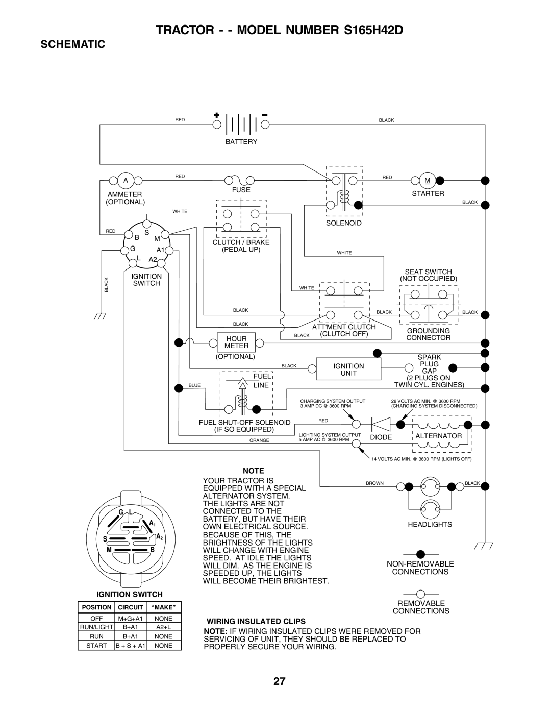 Weed Eater 179347 owner manual Tractor - Model Number S165H42D, Schematic 