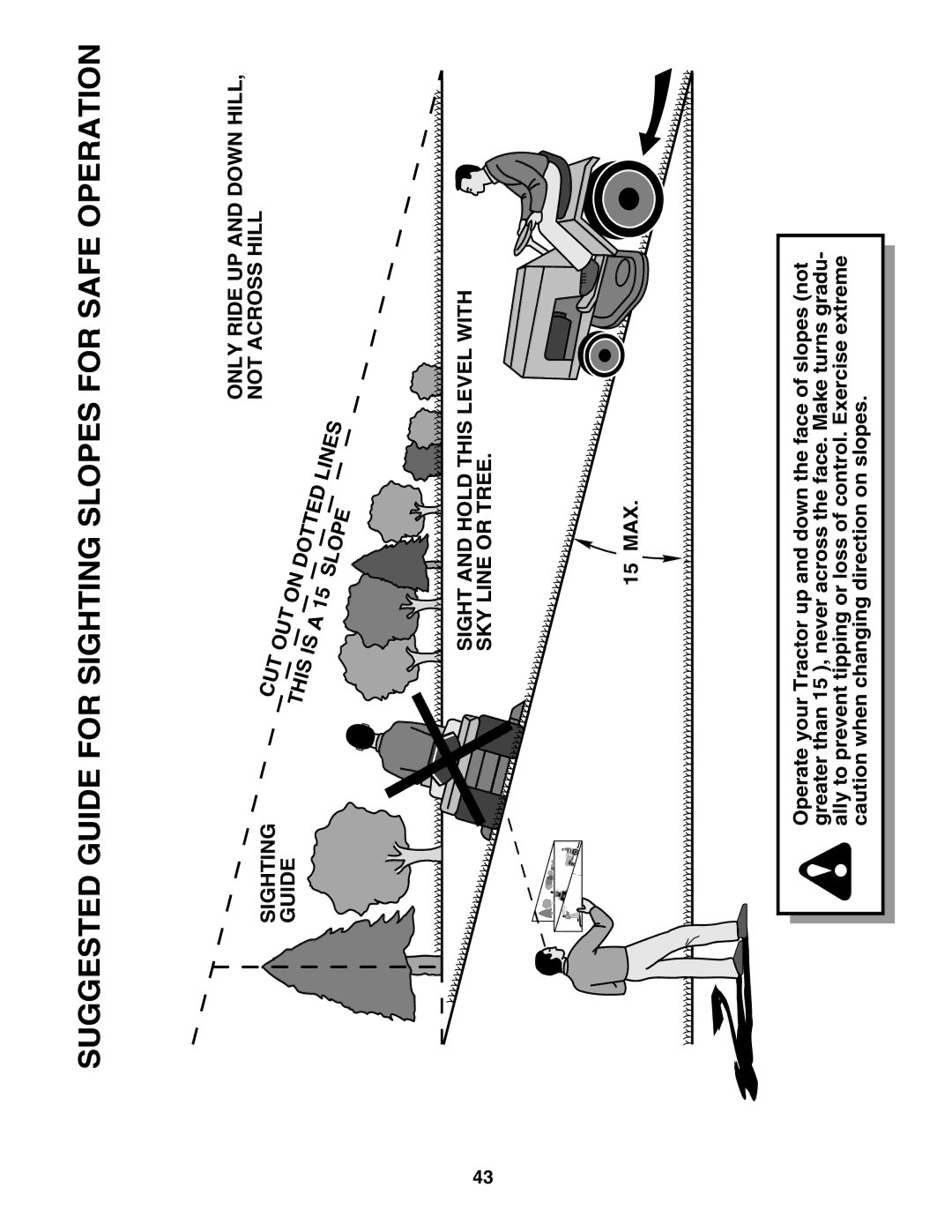 Weed Eater 179347 owner manual Suggested Guide for Sighting Slopes for Safe Operation 